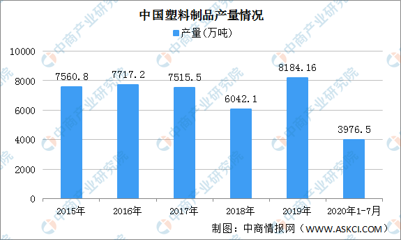 九游娱乐：2020年