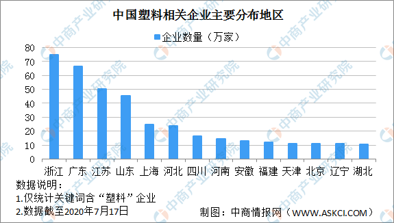 九游娱乐：2020年中国医废处理产业链生态图谱及发展前景深度剖析（附图表）(图2)