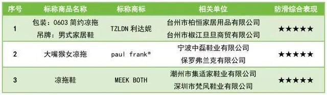 九游娱乐：还在追求“