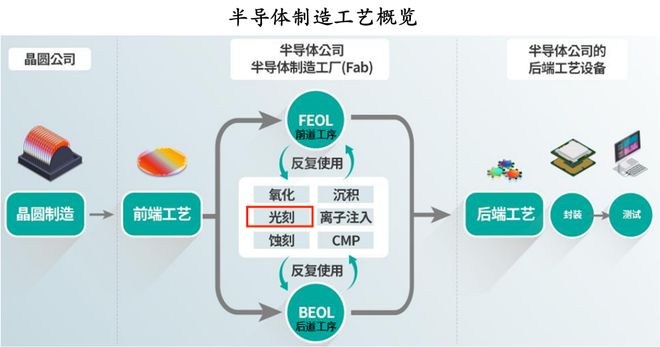 九游娱乐：60330