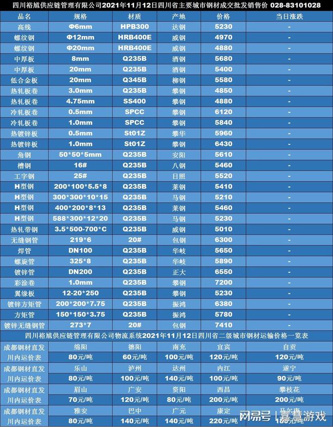九游娱乐平台：成都钢板公司-Q355B钢板重钢酒钢(图1)