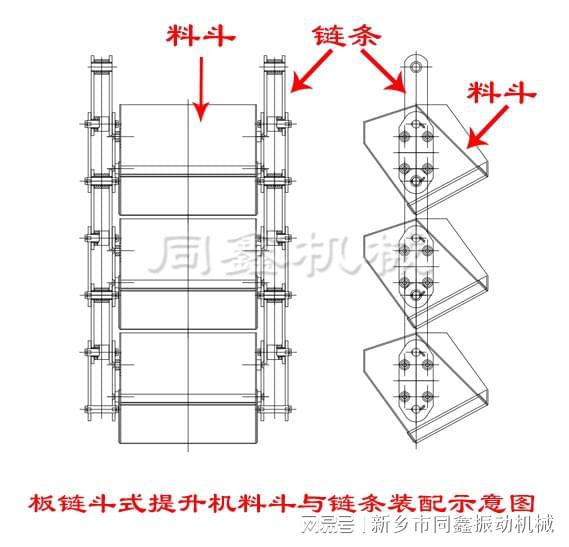 九游娱乐：选择NE100型板链斗式提升机满足垂直输送物料设备需求。(图2)