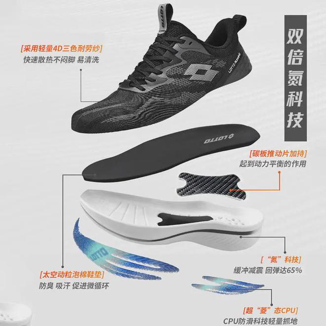 九游娱乐平台：专属于你的BMI运动套装：打造完美身材尽享运动乐趣(图3)