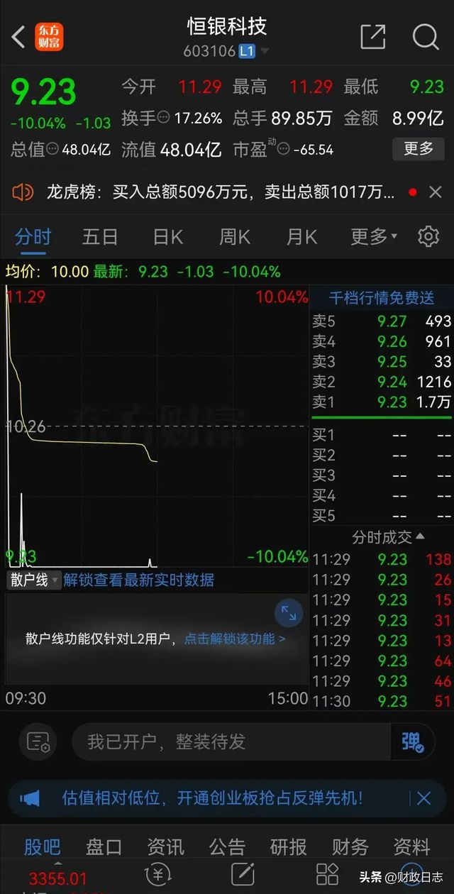 九游娱乐网站：全剧终！8个涨停后闪崩跌停上演天地板进场的股民全被一锅端(图2)