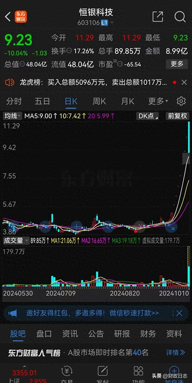 九游娱乐网站：全剧终！8个涨停后闪崩跌停上演天地板进场的股民全被一锅端(图1)