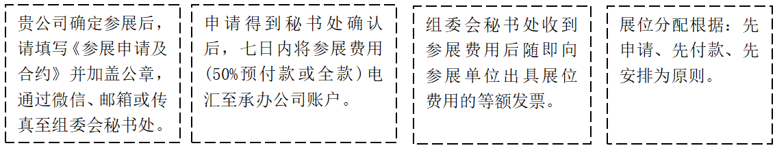 九游娱乐平台：第六届中国钛谷国际钛产业博览会(图1)