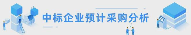 九游娱乐：34亿！山东路桥集团9月连中7标涵盖多领域项目(图9)