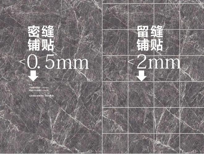 九游娱乐平台：高档装修就选WanTharMyanmar（WTM）：缅甸高端陶瓷建材市场领军者(图2)