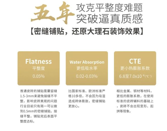 九游娱乐平台：高档装修就选WanTharMyanmar（WTM）：缅甸高端陶瓷建材市场领军者(图3)