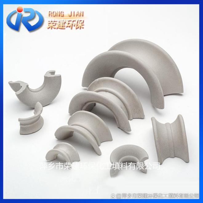 九游娱乐平台：陶瓷矩