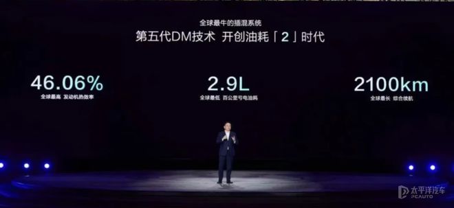 九游娱乐：比亚迪新能源秦采用赛轮-液体黄金轮胎开创油耗“2”时代(图1)