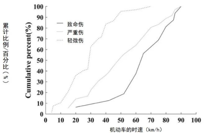 九游娱乐平台：都想要“扎实”的车那轮胎怎么不做成实心的？(图8)