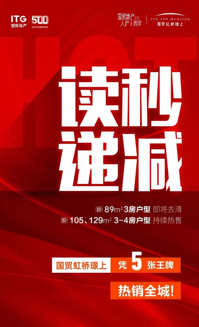 九游娱乐：国贸虹桥璟上2024发布-国贸虹桥璟上售楼处电话-上海房天下(图7)