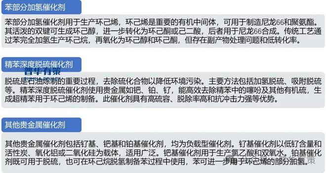 九游娱乐平台：2024-2030年贵金属催化剂行业细分市场调研及投资可行性分析报告(图1)