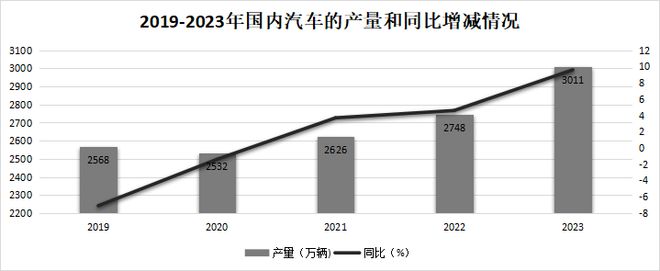 九游娱乐网站：601058新能源最大的鱼利润大增100%仅此一条！(图1)