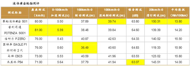 九游娱乐网站：601058新能源最大的鱼利润大增100%仅此一条！(图4)