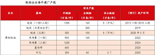 九游娱乐网站：601058新能源最大的鱼利润大增100%仅此一条！(图7)