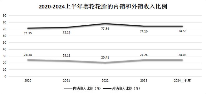 九游娱乐网站：601058新能源最大的鱼利润大增100%仅此一条！(图6)