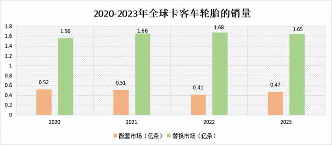 九游娱乐网站：601058新能源最大的鱼利润大增100%仅此一条！(图5)