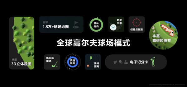 九游娱乐：华为WATCHUltimate绿野传奇上手体验：集高端美学与黑科技于一身(图7)