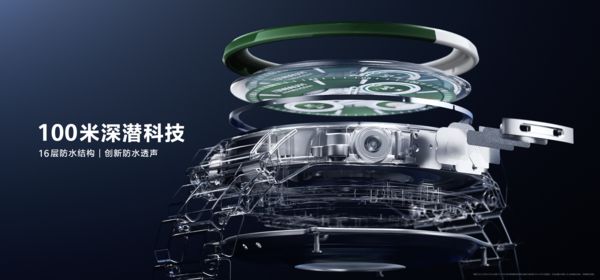 九游娱乐：华为WATCHUltimate绿野传奇上手体验：集高端美学与黑科技于一身(图6)