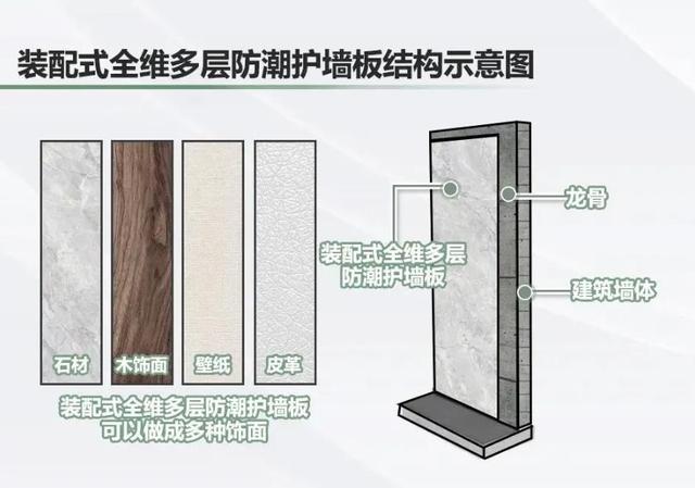 九游娱乐网站：联投·文津府｜全维实景示范区真实力敢展示(图4)