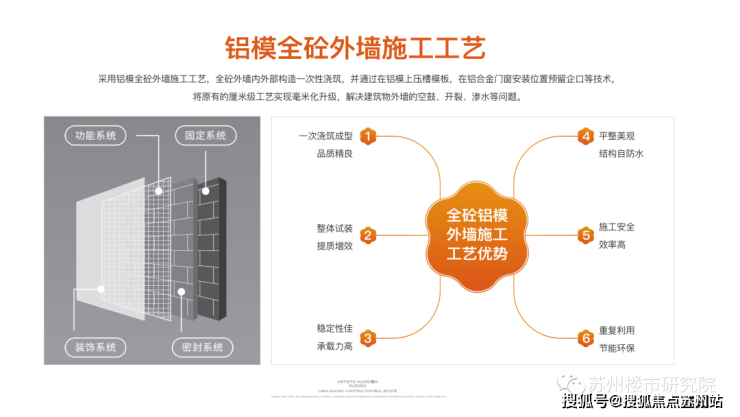 九游娱乐网站：花语云萃(售楼中心)首页网站-2024楼盘评测_中铁建花语云萃价格配套户型(图4)