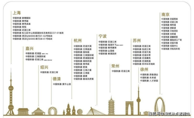 九游娱乐网站：花语云萃(售楼中心)首页网站-2024楼盘评测_中铁建花语云萃价格配套户型(图8)