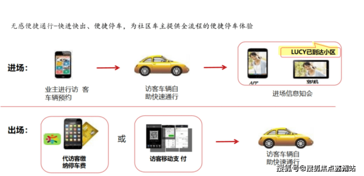 九游娱乐网站：花语云萃(售楼中心)首页网站-2024楼盘评测_中铁建花语云萃价格配套户型(图14)