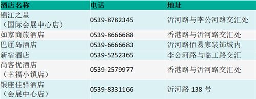 九游娱乐：一城双展第八届临沂全屋定制展×2024临沂绿色建筑建材展「观展指南」(图4)