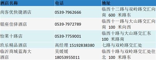 九游娱乐：一城双展第八届临沂全屋定制展×2024临沂绿色建筑建材展「观展指南」(图5)