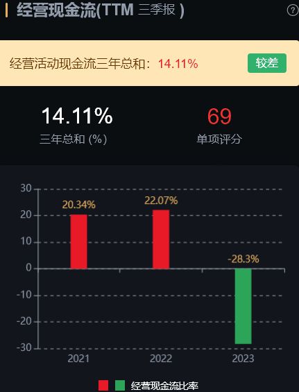 九游娱乐平台：4个PEEK概念股分析谁是“树脂之王”真龙头(图7)