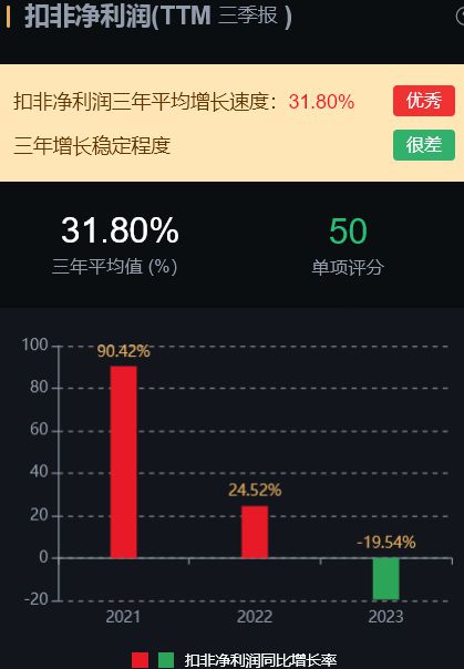 九游娱乐平台：4个PEEK概念股分析谁是“树脂之王”真龙头(图8)