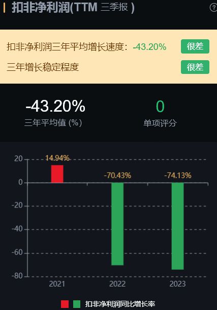 九游娱乐平台：4个PEEK概念股分析谁是“树脂之王”真龙头(图11)