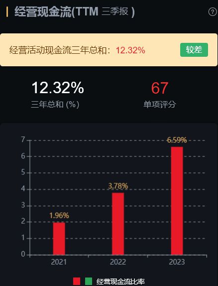 九游娱乐平台：4个PEEK概念股分析谁是“树脂之王”真龙头(图10)