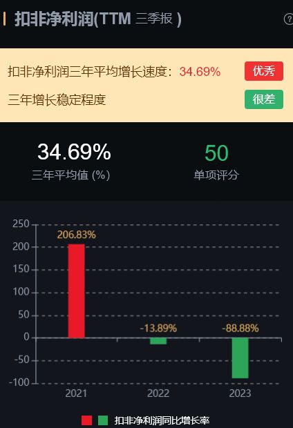 九游娱乐平台：4个PEEK概念股分析谁是“树脂之王”真龙头(图14)