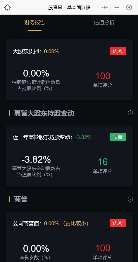 九游娱乐平台：4个PEEK概念股分析谁是“树脂之王”真龙头(图16)