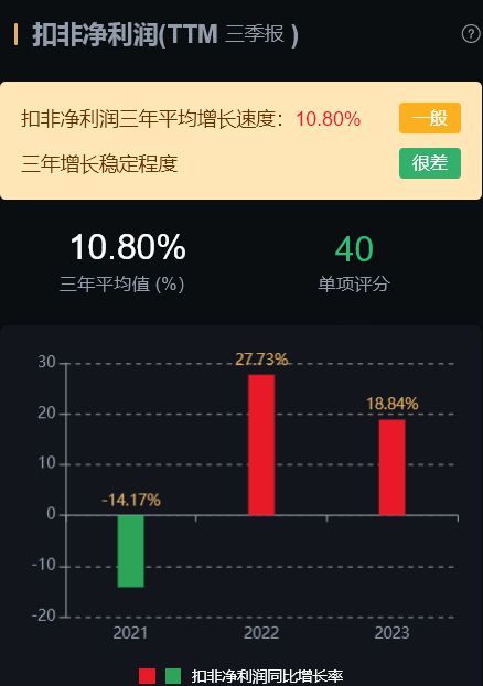 九游娱乐平台：4个PEEK概念股分析谁是“树脂之王”真龙头(图17)