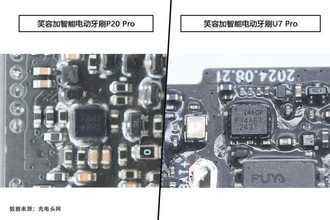 九游娱乐：选择笑容加P20Pro还是U7Pro？我们深度拆解给你看(图9)
