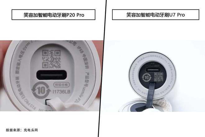 九游娱乐：选择笑容加P20Pro还是U7Pro？我们深度拆解给你看(图2)