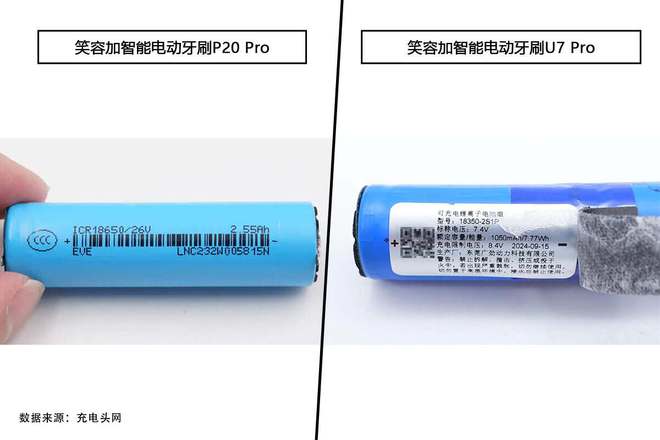 九游娱乐：选择笑容加P20Pro还是U7Pro？我们深度拆解给你看(图4)