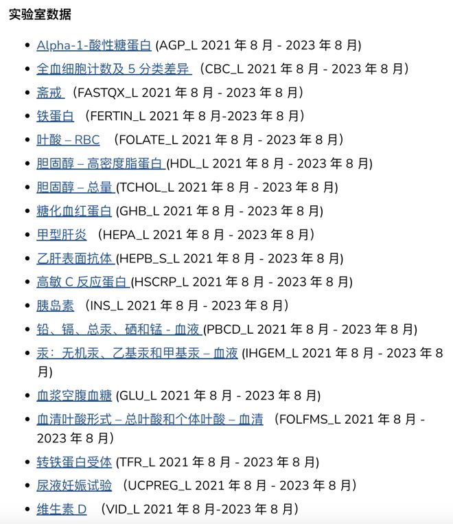 九游娱乐平台：NHANES数据库发布了最新数据(图2)