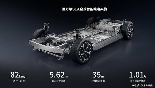 九游娱乐网站：安全新高度！吉利银河E8安全从来不只是说说而已(图2)