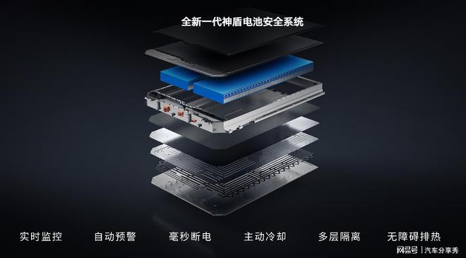 九游娱乐网站：安全新高度！吉利银河E8安全从来不只是说说而已(图1)