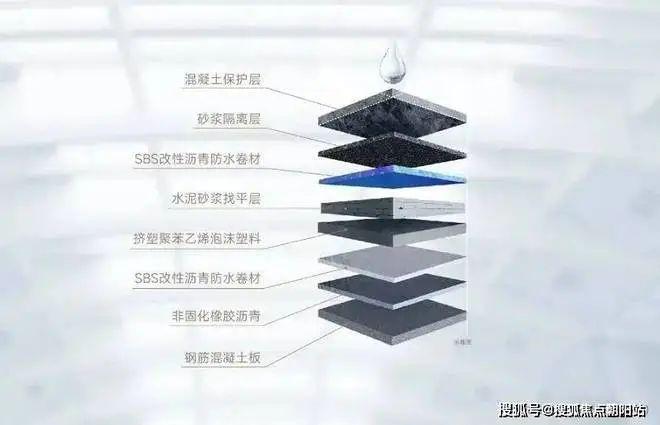 九游娱乐平台：龙光天曜2024网站丨龙光天曜售楼处地址房价周边配套环境(图7)
