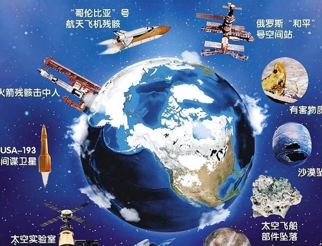 九游娱乐：多次撞击空间站真凶锁定神十九已携带装甲为天宫加防护罩(图3)