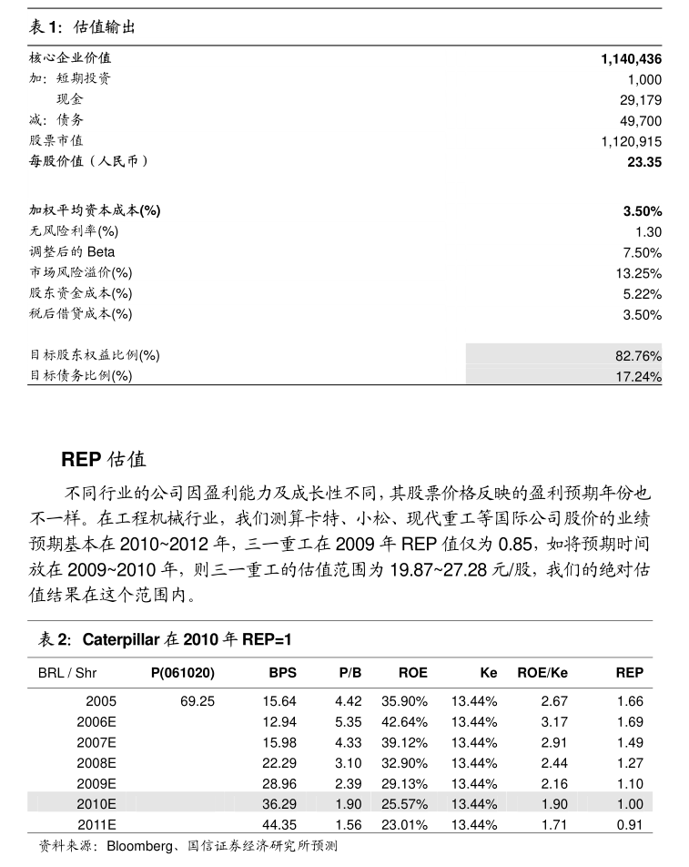 九游娱乐平台：ST墨龙：寿光懋隆新材料技术开发有限公司评估报告(图2)