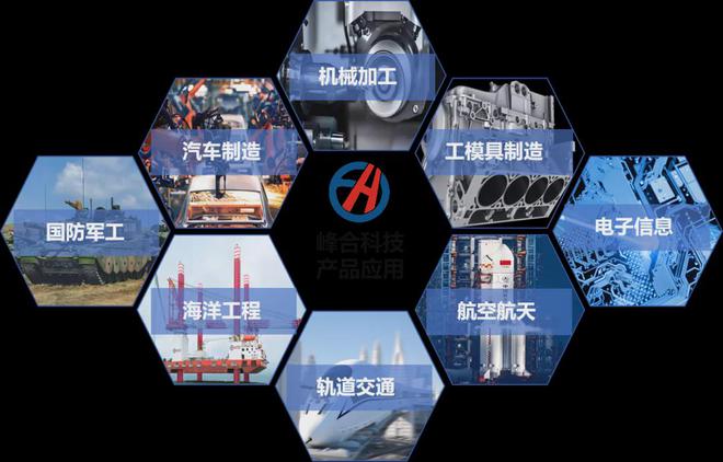 九游娱乐网站：峰合科技参与75届世界铸造大会分享最新研发成果(图8)