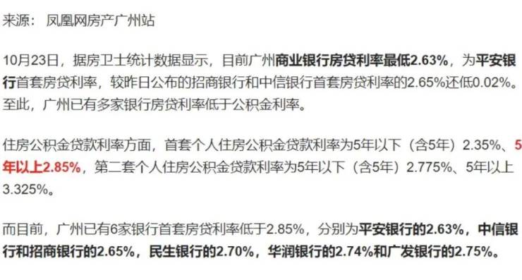 九游娱乐：公积金贷款利率终于要有动作了(图3)