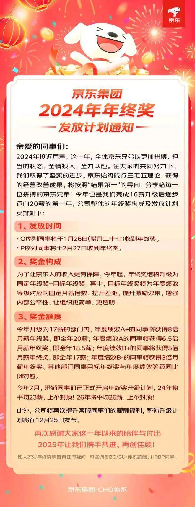 九游娱乐平台：OpenAI被曝正在研发人形机器人京东提前发年终奖最高23薪肯德基回应在中国涨价(图5)